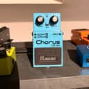 Boss CE-2W Chorus Waza Craft 2016 - Present - Blue