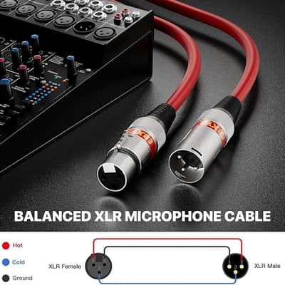 XLR Cable 25 ft 10 Pack 3 Pins Balanced XLR Microphone Cable Male to Female Suitable for Audio Mixer, Speaker Systems, Radio Station image 2