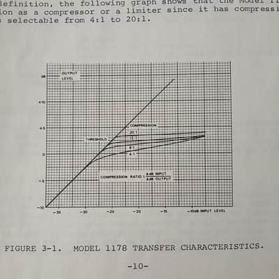 Operating Manual for Urei 1178 Dual Peak Limiter 1988 image 7