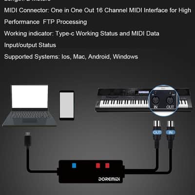 DOREMiDi MIDI To USB C Type C Cable USB MIDI Converter With Indicator Light For MacBook Android image 5