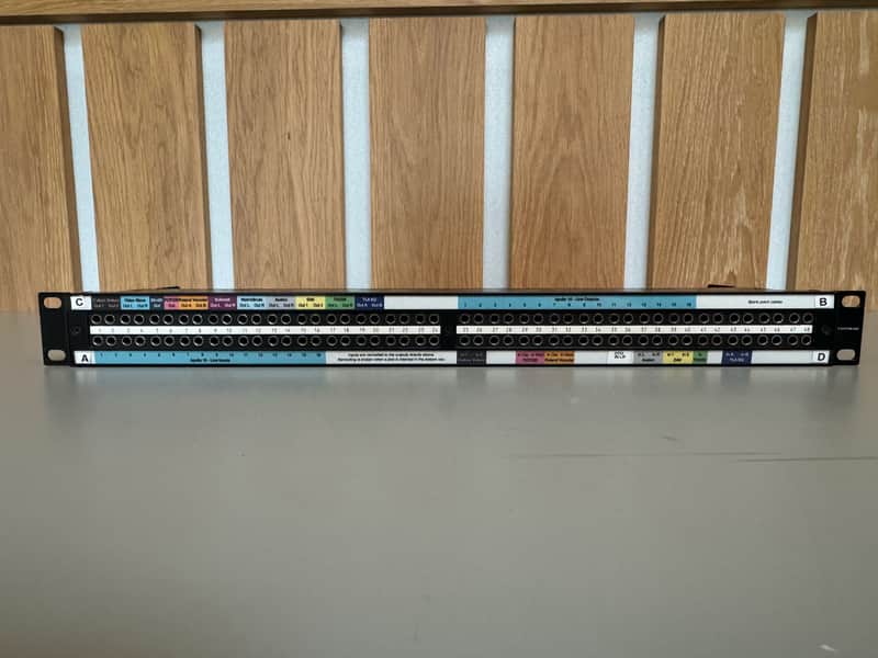Neutrik Flexi-Norm NPPA-TT-SD25 (4.4mm TT Bantam) Jack Patch Panel. 1u 19inch. 96 way image 1