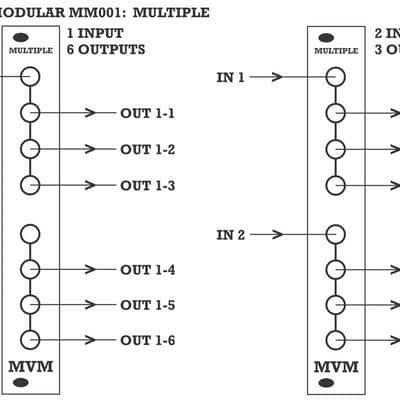 Midiverse Modular - Multiple - Eurorack image 5