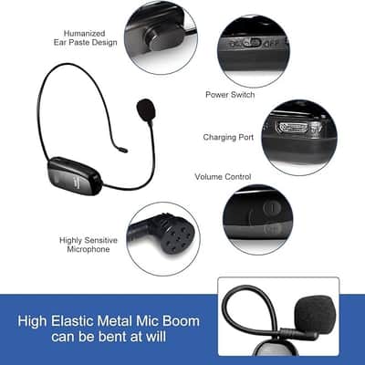 Wireless Microphone Headset, UHF Cordless Head Mic System, USB-C Charging Microphones, 164ft Range, for Voice Amplifier Speaker Teaching Tour Guides image 3