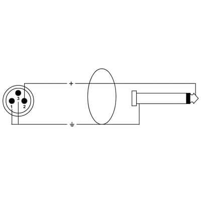 Cordial CPM5MP Câble audio XLR femelle/jack mono 5 m image 2