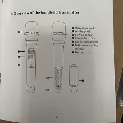 SHS Audio SWUH-200 Digital Wireless Microphone System image 5