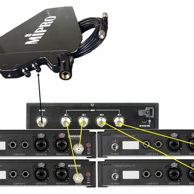 Wireless IEM Antenna Distro for Shure Sennheiser Mipro image 3