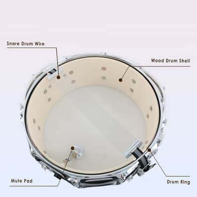 Snare Drum 14X5.5 Inches for Student Beginners with Gig Bag, Drumsticks, Drum Keys, Coated Material Drum Head, Wood Grain Finish image 3