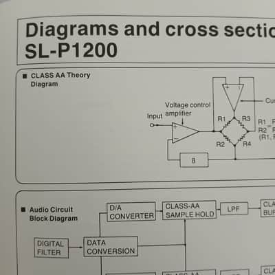 Operating Instructions for Technics SL-P1200 Compact Disc Player 1986 image 10