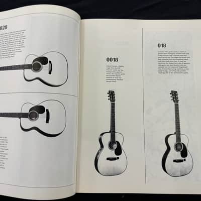 Martin 1966 Catalog Reprint D-28 35 21 18 D12 000 00 GT-70 75 18C 28C image 6