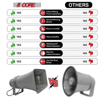5 CORE 10 x 6 Inch PA Speaker System Outdoor Loudspeaker System 20W Power Horns Waterproof Weatherproof 8 Ohm PA Speaker for Ice Cream Truck Car-1 PC image 8