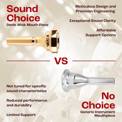 Denis Wick Classic Flugelhorn Mouthpiece 5884-4FL | Silver Plated | Large Shank image 5