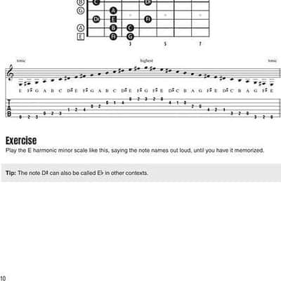 Guitar Fretboard Memorization - A Comprehensive Guide to Knowing the Neck image 10