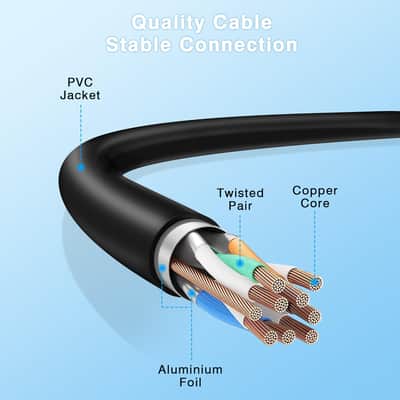 12V DC 1.5A-2A Converter Adapter Power Supply Power Cord Power Cable Charger DC Power Supply Plug 5.5mm x 2.5mm image 3