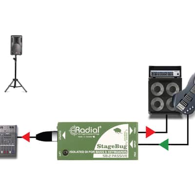 Radial StageBug SB-2 Compact Mono Passive Direct Box image 6