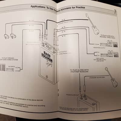 SR&D Bass Rockman Tom Scholz Headphone Amplifier OEM Power Supply Boxed Manuals image 6