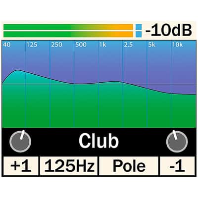 Harbinger VARI V4115 15" 2,500W Powered Speaker with Tunable DSP and iOS App Regular Black image 13