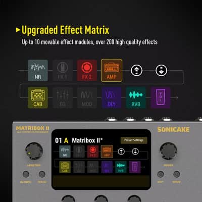 SONICAKE Matribox II Guitar Bass Amp IR Cabinets Expression Effect Pedal FX Loop (US Stock) image 7