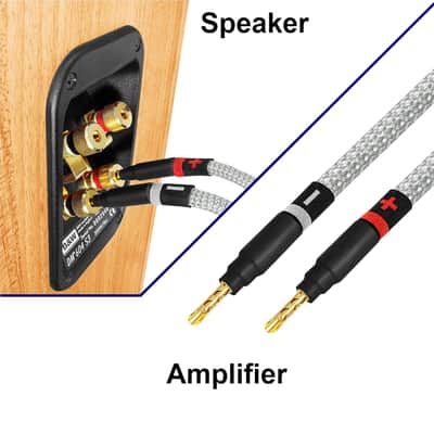 8 Foot Ultimate - 9 AWG - Ultra-Pure OFC - Premium Audiophile HiFi Speaker Cable Pair with Eminence Gold Banana Plugs & Silver Tweed Jacket image 4