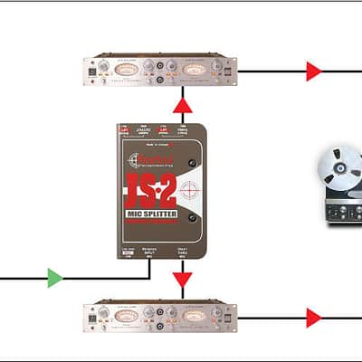 Radial Engineering JS3 Mic Splitter image 4