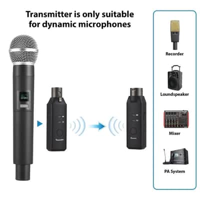M-VAVE WP-7 Wireless Microphone System XLR Transmitter Receiver for Dynamic Microphones Dual-channel,price include the import duty to US buyer image 2