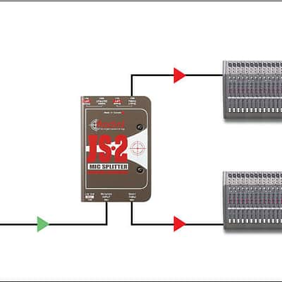 Radial Engineering JS3 Mic Splitter image 3
