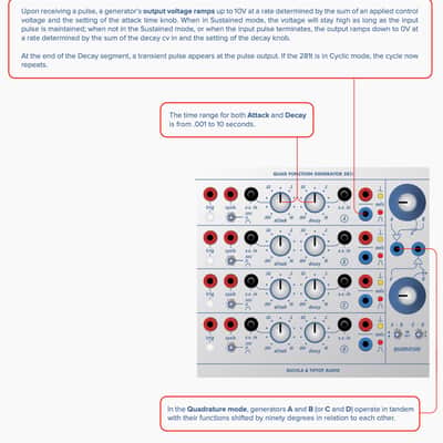Buchla & Tiptop Audio Quad Function Generator 281t image 5