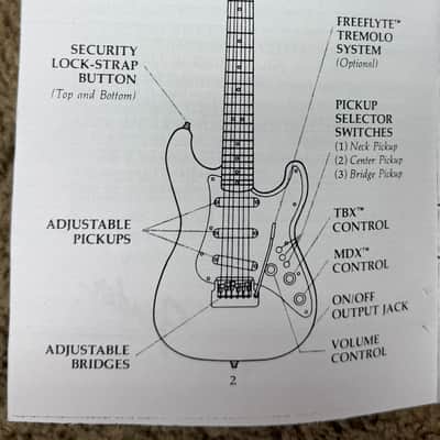 Fender Elite Stratocaster Pewter 1984 image 8