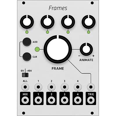 DIY Frames