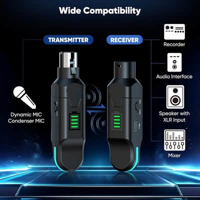 Wireless XLR Transmitter and Receiver - 2.4GHz Wireless Microphone System, 100ft Range, 48V Phantom Power, Ultra-Low Latency for Live Performance, Streaming, Recording image 3