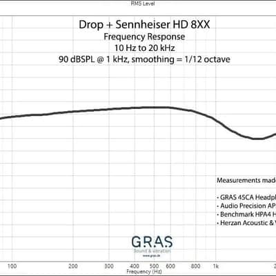 Drop + Sennheiser HD8XX HD 8XX - Brand New! image 5