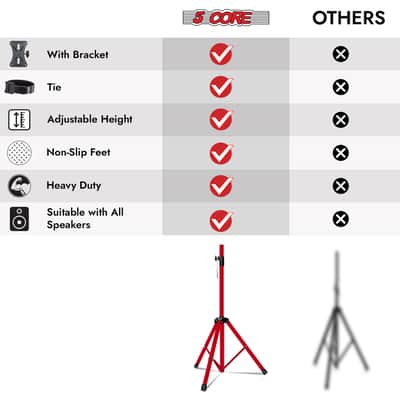 5 Core Speaker Stand Height Adjustable 72" Heavy Duty PA DJ Tripod Studio Monitor Stands image 13