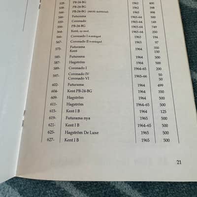 Hagstrom Pricelist for Electric Guitars and basses [Printed in Älvdalen, Sweden] 1995 image 8