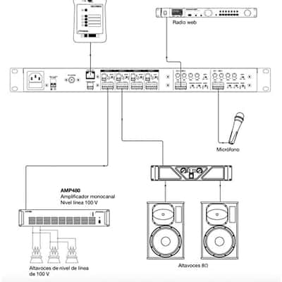 amplificateur audiophony pmx34 image 2