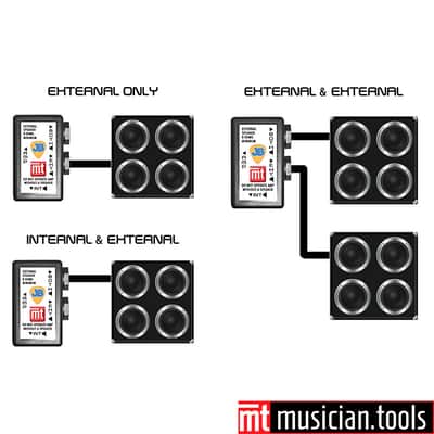Boss Katana MKI & MKII Combo Amp External Speaker Mod KatCab V2 & 2 Speaker Cables image 4