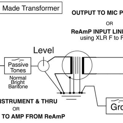 Labox Passive DI box and Reamp unit - custom Transformer BEST IN THE WORLD image 6