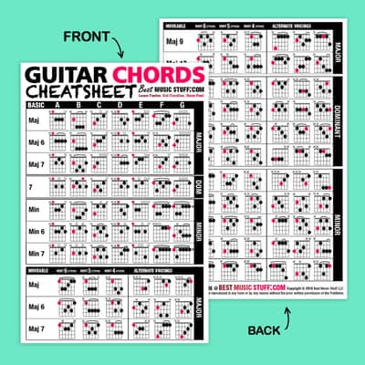 The Ultimate Triads Guitar Poster + Guitar Cheatsheet Bundle image 7