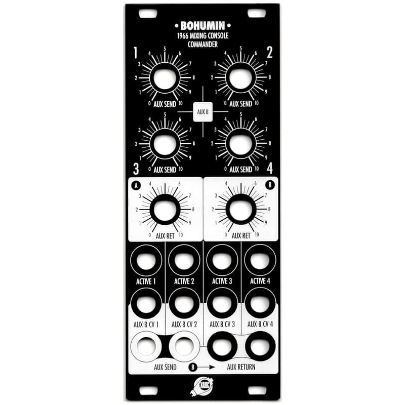 Xaoc Devices Bohumin Black Panel - Accessory for Modular Synthesizers image 1
