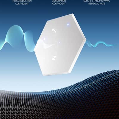 12 Pack Self-adhesive Sound Proof Foam Panels for Walls 12" X 10" X 0.4" - Hexagon Acoustic Panels with Fiber Optic Starlight, Stylish Soundproof Wall Panels Absorb Noise and Wall Decor White image 5