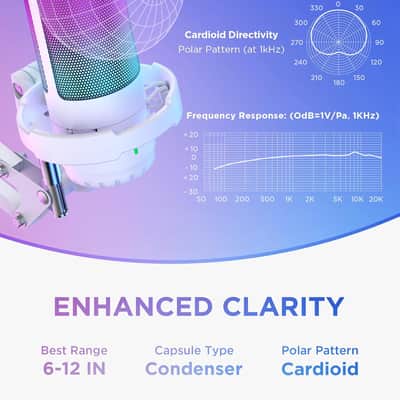 Gaming Usb Microphone, Noise Cancellation Condenser Mic With Mute, Gain, Rgb Indicator, Boom Arm Stand For Streaming, Podcast, Twitch, Youtube, Discord, Pc, Computer, Ps4, Ps5, Mac, White image 3