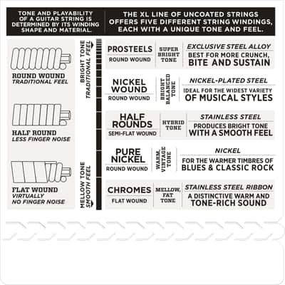 D'addario Electric Guitar Strings Balanced Tension EXL110BT 10-46 image 4