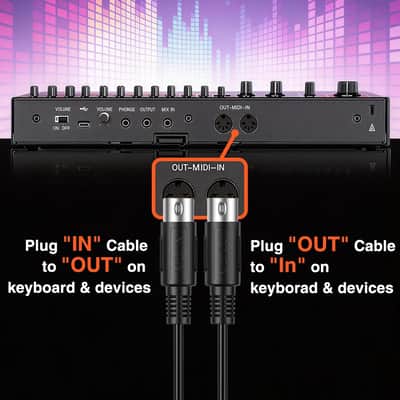 MIDI to USB C Cable, MIDI USB Cable to Type C with Input&Output Compatible with MIDI Keyboard/Synthesizer/MIDI Controller, Work with iOS/Android/Windows/Mac OS -6.5Ft, Black image 3
