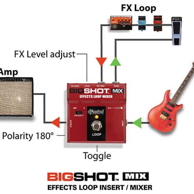 Radial BigShot Mix image 6