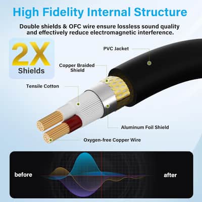 3-Pin XLR Male to 2 RCA Male Y Splitter Adapter Cable 6 Ft, Unbalanced Dual RCA to XLR Microphone Stereo Audio Interconnect Cable Patch Cord for Speaker Condenser Mic Mixer AMP +5 Ties image 3