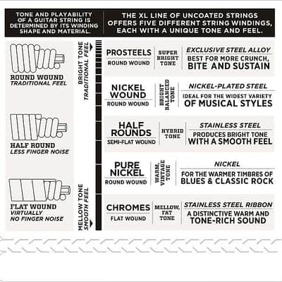 D'Addario Bass Strings Chromes Light Flat Wound ECB81S Short Scale image 4