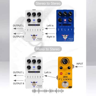 FLAMMA FS02 Reverb Pedal Stereo Guitar Effects with 7 Storable Preset Slots 7 Reverb Effects Room Hall Church Cave Plate Spring Mod True Bypass Trail On image 3