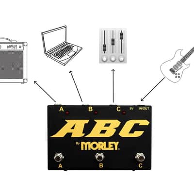 Morley ABC Switcher Selector Combiner image 6