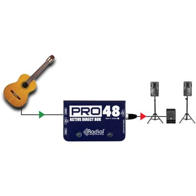 Immagine Radial Pro48 Active Direct Box - 5