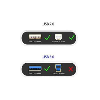 6FT USB 2.0 Cable for Roland V-Drum Modules: TD-1, TD-02, TD-07, TD-11, TD-15 image 5