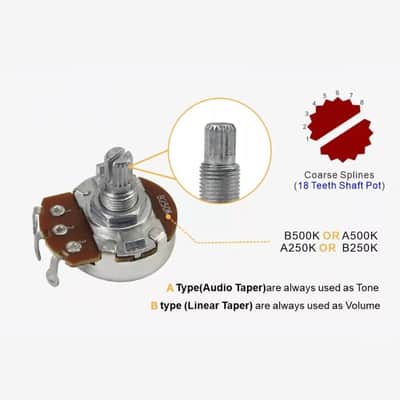 Short Shaft Full Size A250K Potentiometers (Set of 10) image 8