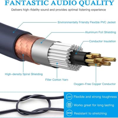 RCA to XLR Cable - Dual RCA/XLR Male HiFi Audio Cable, 10 Feet, 4N OFC Wire, for Amplifier, Mixer, Microphone image 2